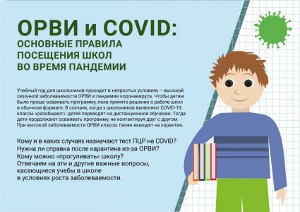 ОРВИ и COVID: основные правила посещения школ во время пандемии