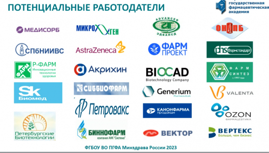 Промышленная фармация: настоящее и перспективы